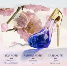 Tender Shoe Perfume edp 30ml thumbnail
